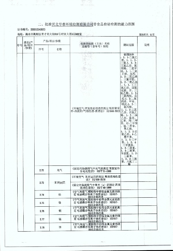 2024年度土壤及地下水自行监测报告_页面_333.jpg
