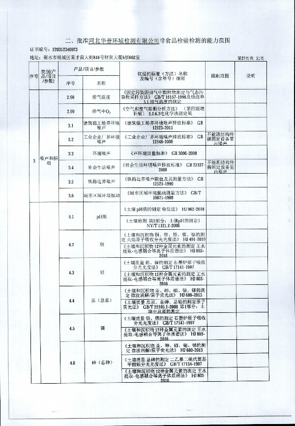 2024年度土壤及地下水自行监测报告_页面_335.jpg