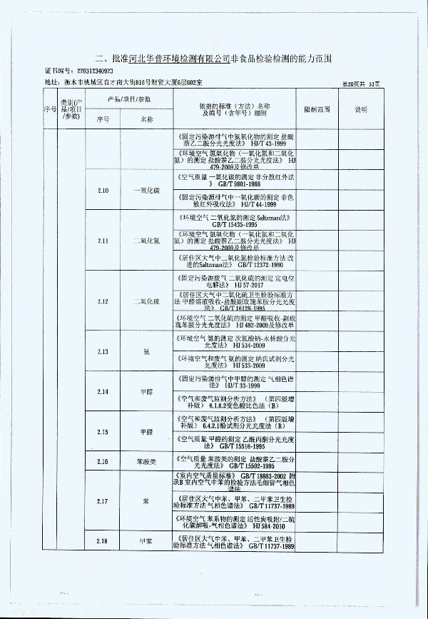 2024年度土壤及地下水自行监测报告_页面_328.jpg