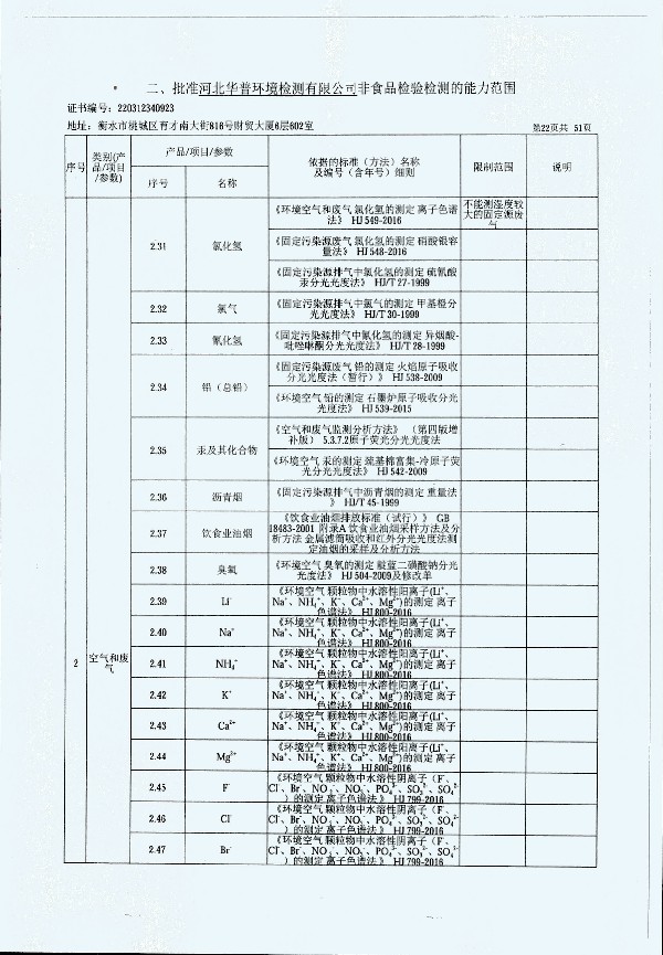 2024年度土壤及地下水自行监测报告_页面_330.jpg