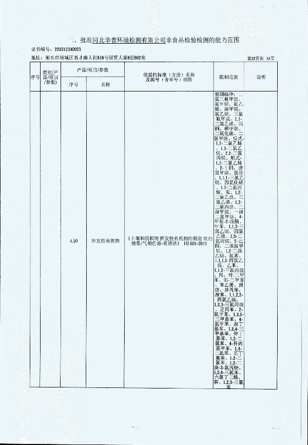 2024年度土壤及地下水自行监测报告_页面_340.jpg