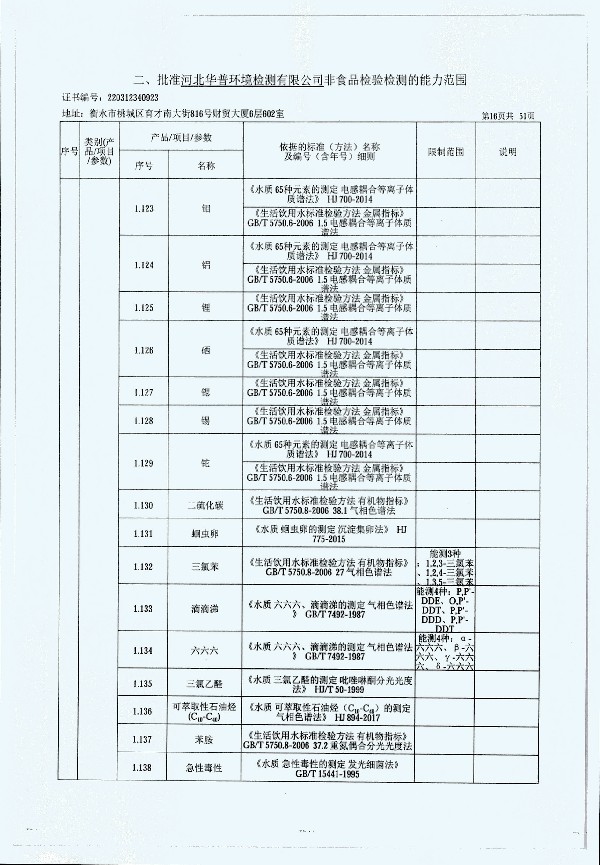 2024年度土壤及地下水自行监测报告_页面_324.jpg