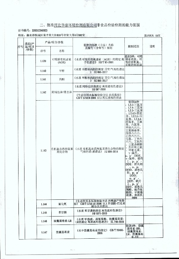 2024年度土壤及地下水自行监测报告_页面_325.jpg