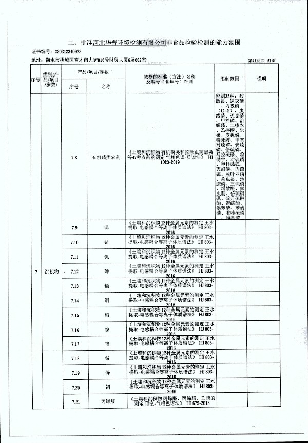2024年度土壤及地下水自行监测报告_页面_349.jpg
