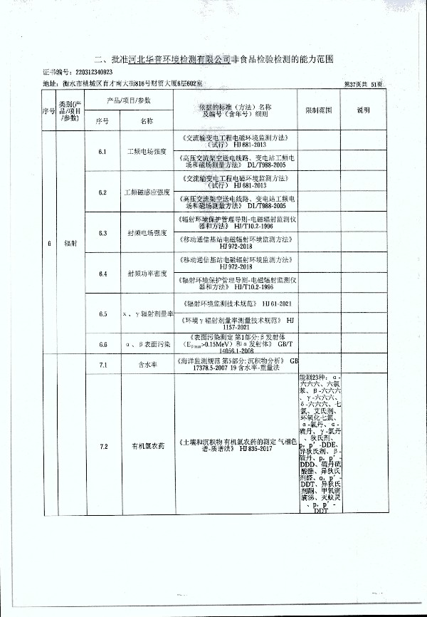 2024年度土壤及地下水自行监测报告_页面_345.jpg