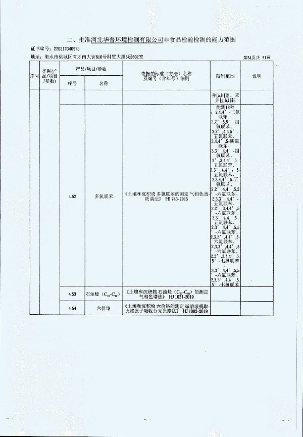 2024年度土壤及地下水自行监测报告_页面_342.jpg