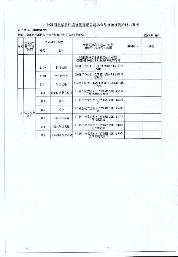 2024年度土壤及地下水自行监测报告_页面_359.jpg