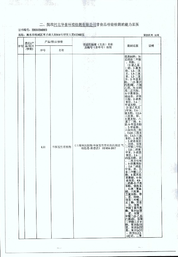 2024年度土壤及地下水自行监测报告_页面_341.jpg
