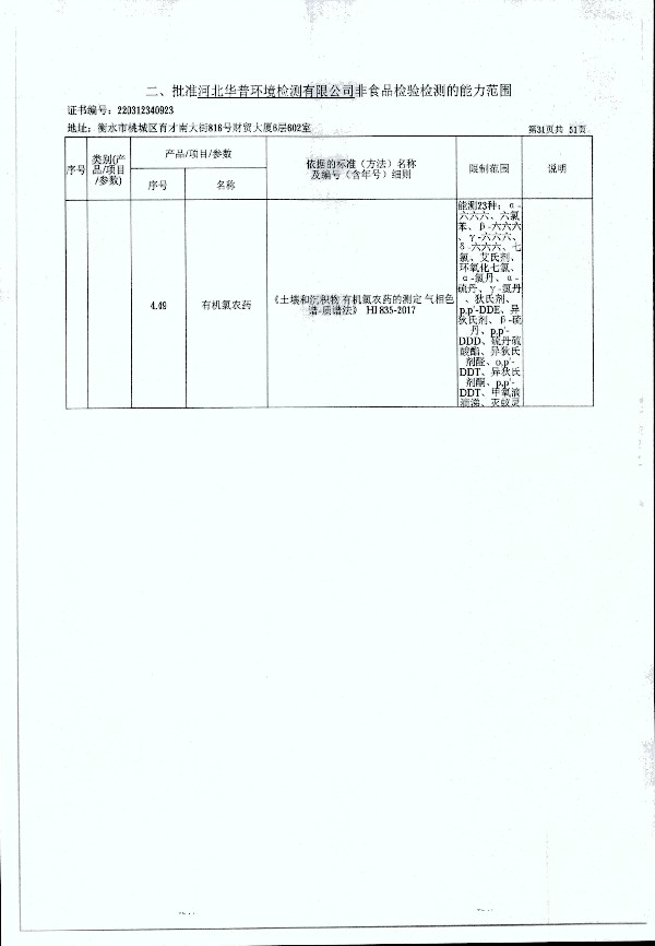 2024年度土壤及地下水自行监测报告_页面_339.jpg