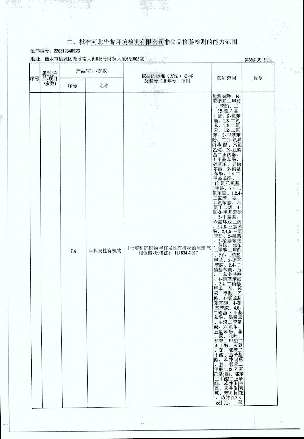 2024年度土壤及地下水自行监测报告_页面_347.jpg