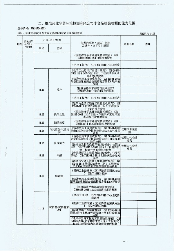 2024年度土壤及地下水自行监测报告_页面_358.jpg