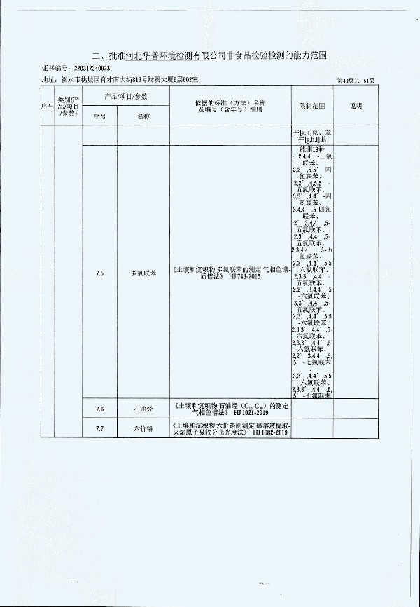2024年度土壤及地下水自行监测报告_页面_348.jpg
