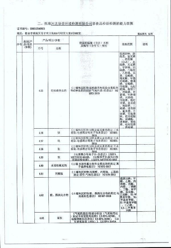 2024年度土壤及地下水自行监测报告_页面_343.jpg