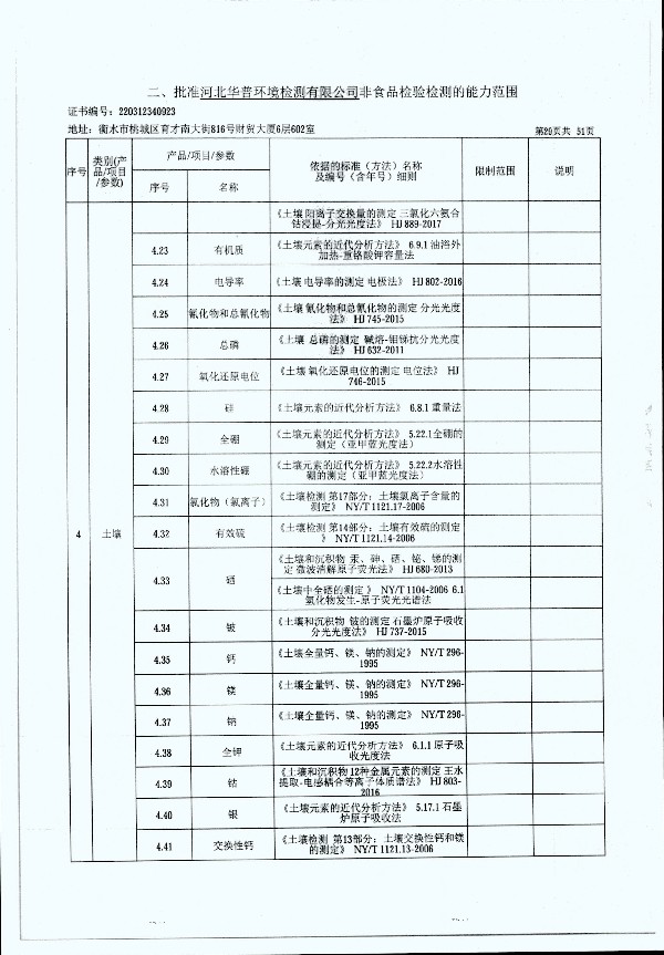 2024年度土壤及地下水自行监测报告_页面_337.jpg