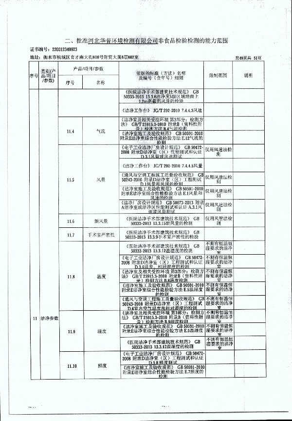 2024年度土壤及地下水自行监测报告_页面_357.jpg