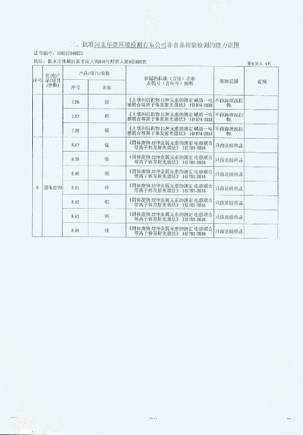 2024年度土壤及地下水自行监测报告_页面_366.jpg