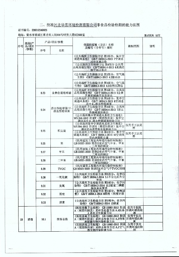 2024年度土壤及地下水自行监测报告_页面_355.jpg