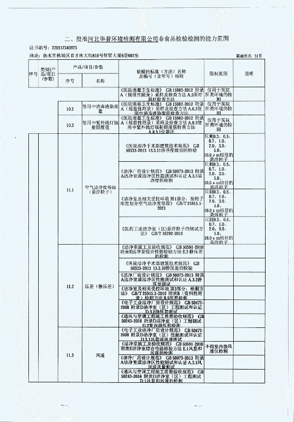 2024年度土壤及地下水自行监测报告_页面_356.jpg