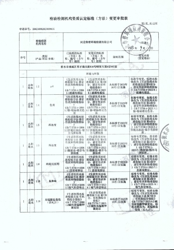 2024年度土壤及地下水自行监测报告_页面_369.jpg
