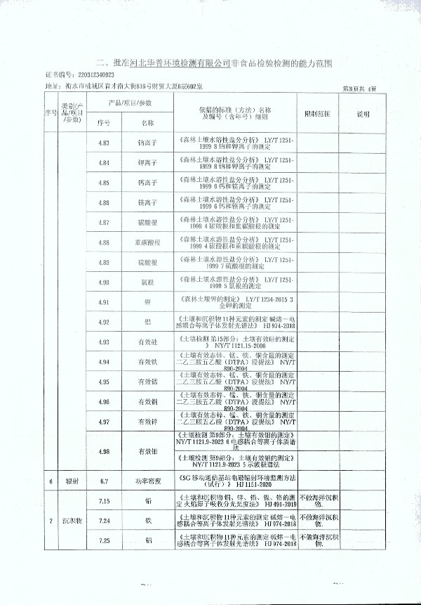 2024年度土壤及地下水自行监测报告_页面_365.jpg