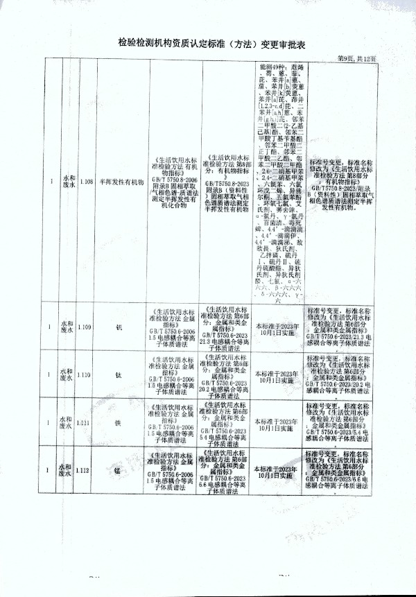 2024年度土壤及地下水自行监测报告_页面_377.jpg