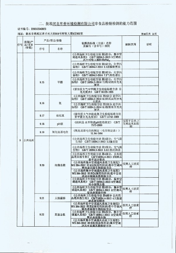 2024年度土壤及地下水自行监测报告_页面_354.jpg