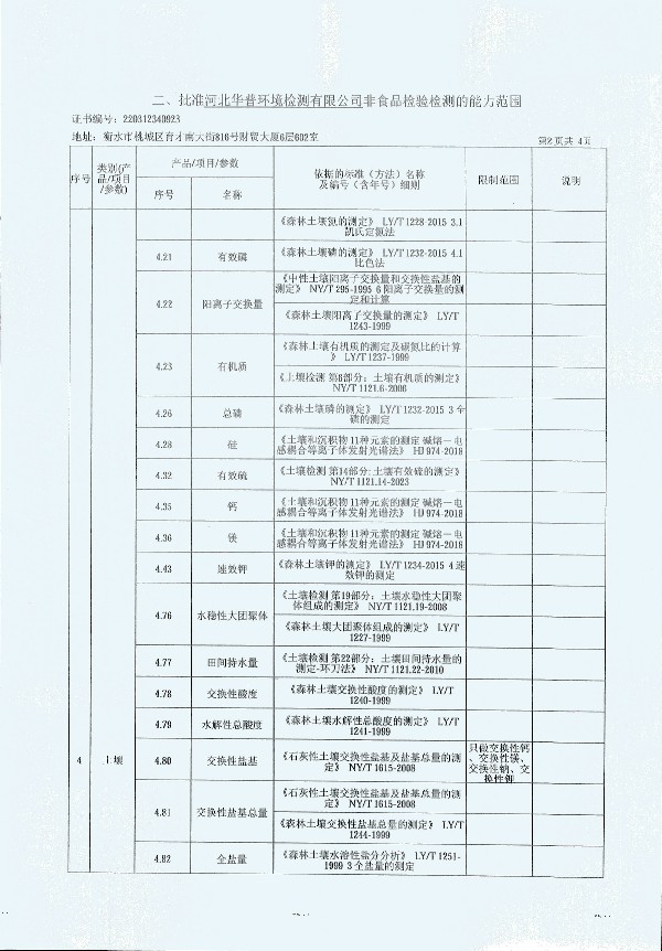 2024年度土壤及地下水自行监测报告_页面_364.jpg
