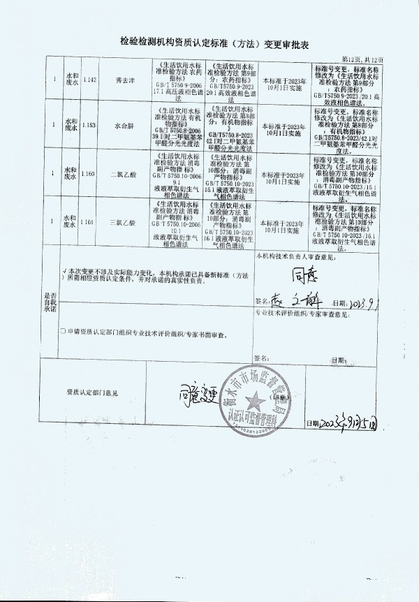 2024年度土壤及地下水自行监测报告_页面_380.jpg