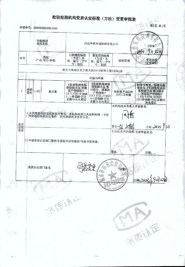 2024年度土壤及地下水自行监测报告_页面_381.jpg