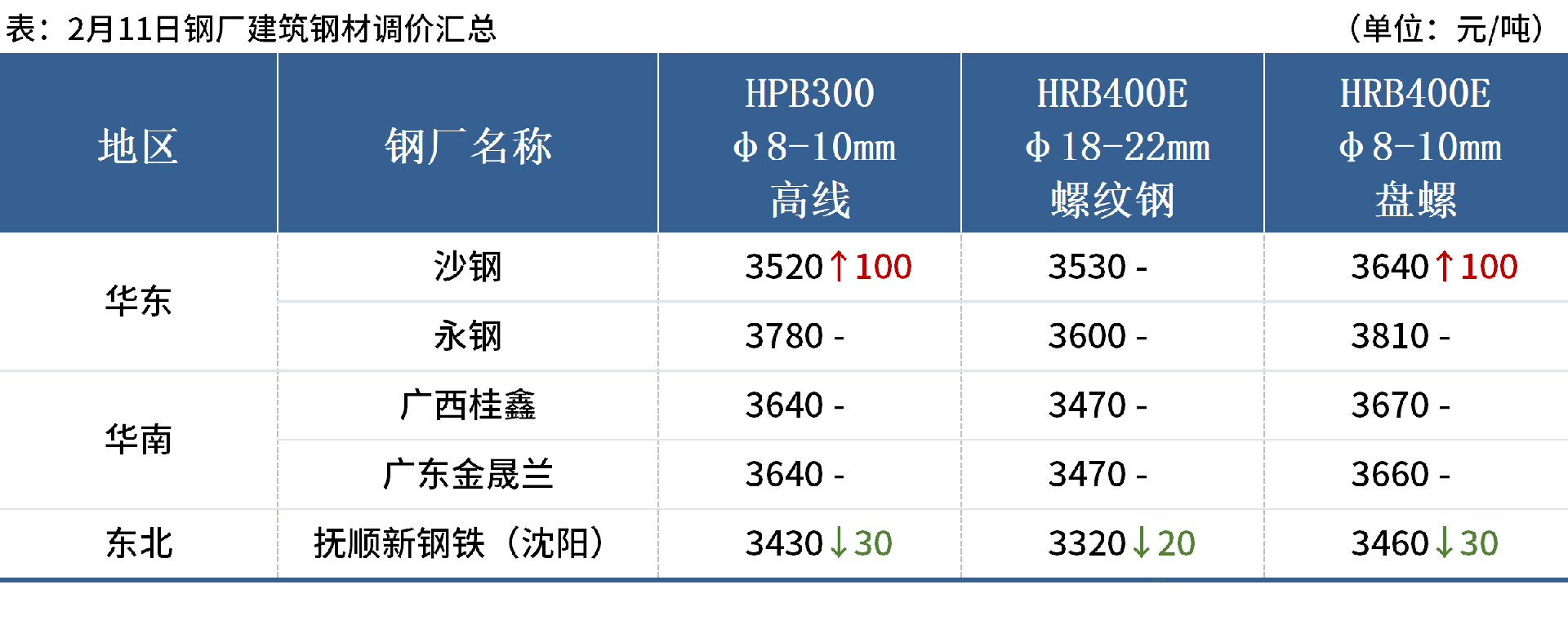 企业微信截图_17392650117167