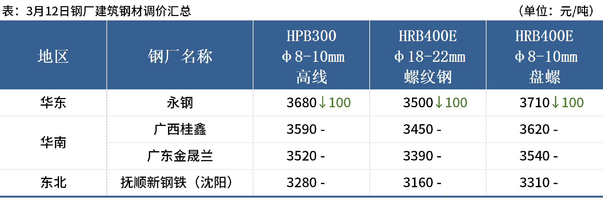 企业微信截图_17417714162845