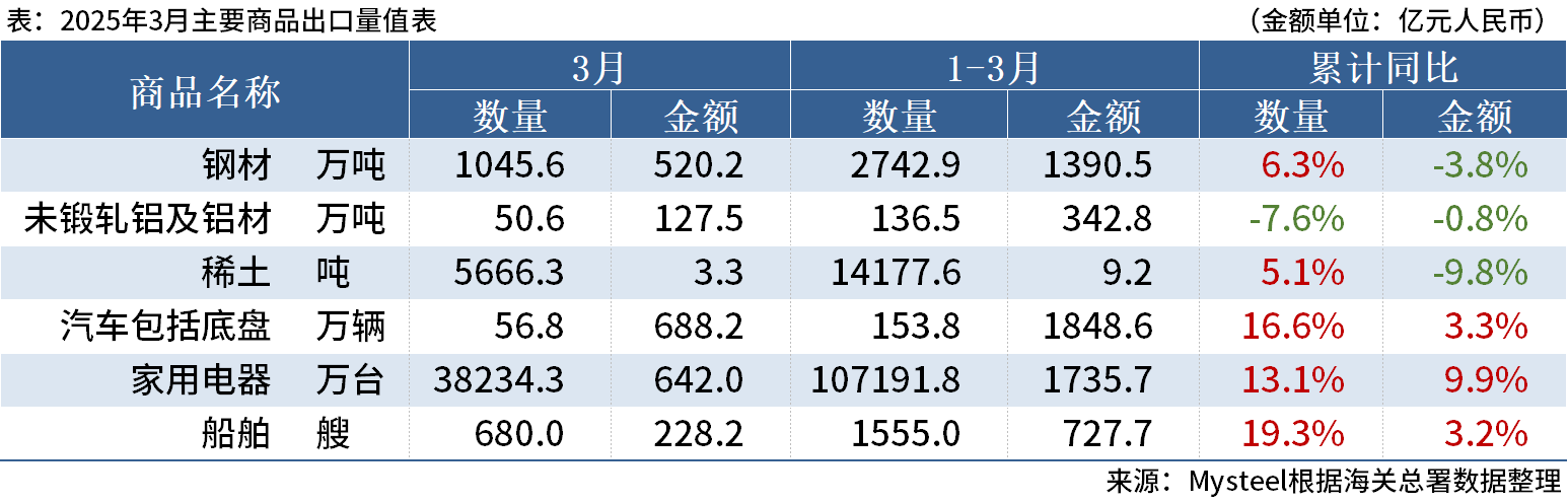 企业微信截图_17446247844367