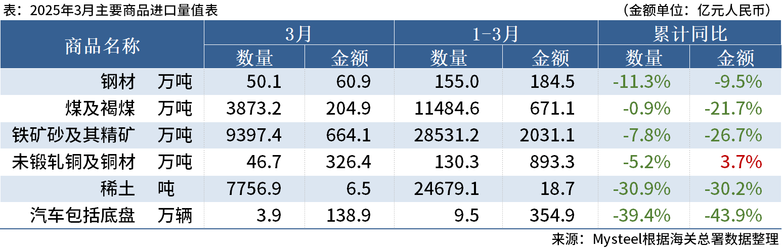 企业微信截图_17446248017470