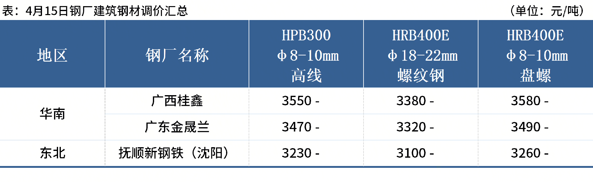 企业微信截图_1744712791899